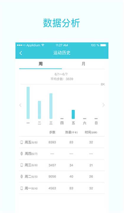 一起走专业版截图3