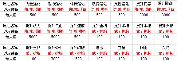 魔与道九游版