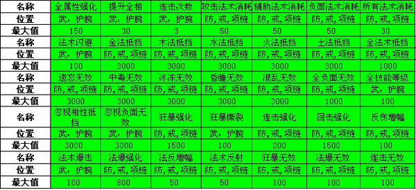 魔与道九游版