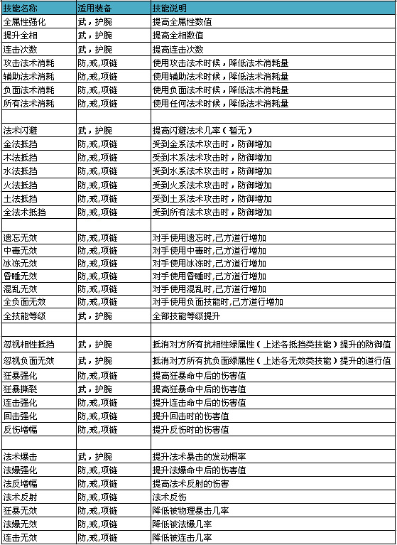 魔与道九游版