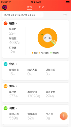 连锁日记