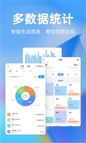 时光序2025