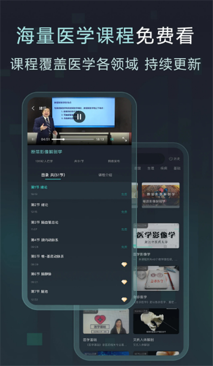 Easy解剖截图4
