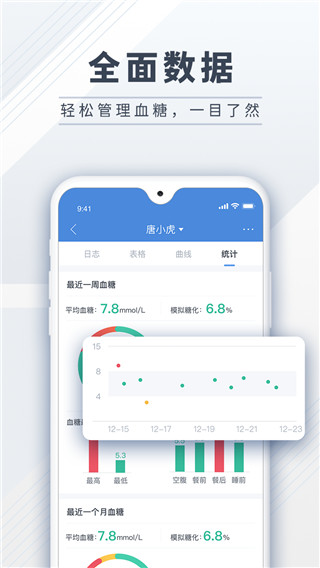 糖护士手机血糖仪app