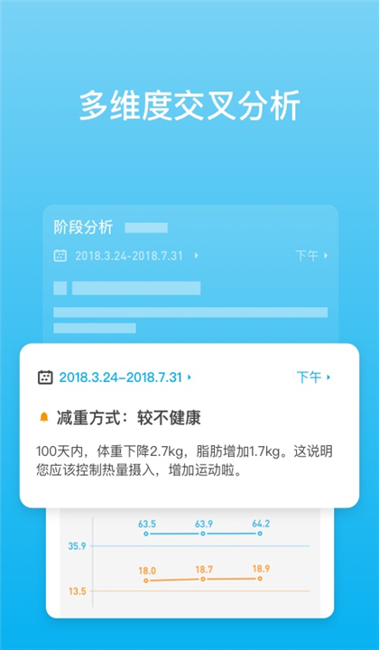 PICOOC截图4