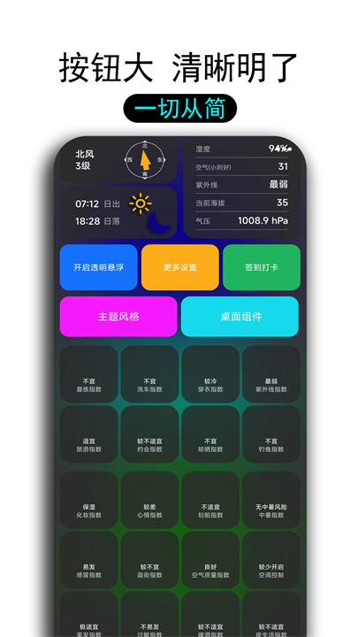 一早天气截图2