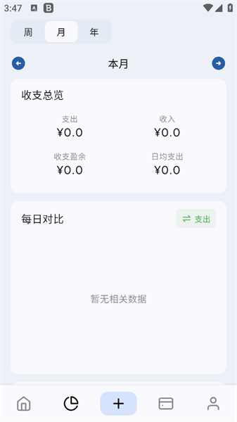 mini记账