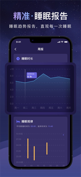 睡眠小乖