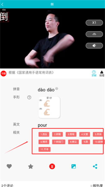 手语词库