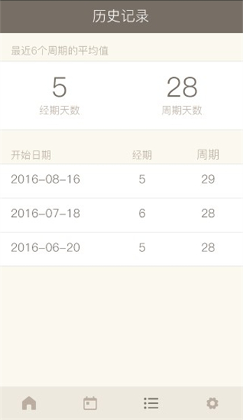 月记app