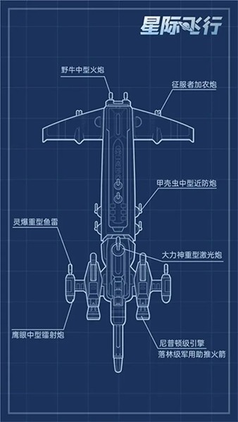 星际飞行安卓版截图3