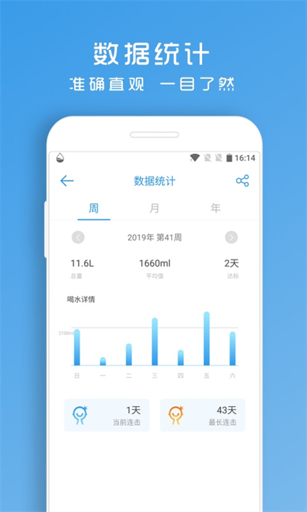 喝水助手截图4