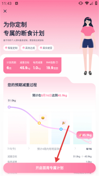 柚子轻断食