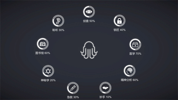 不可名状的地牢手游截图1