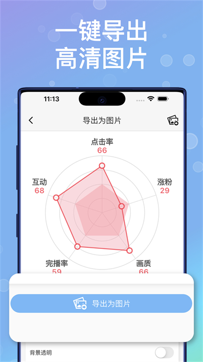 快制图表安卓版截图4