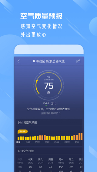 天气通安卓版