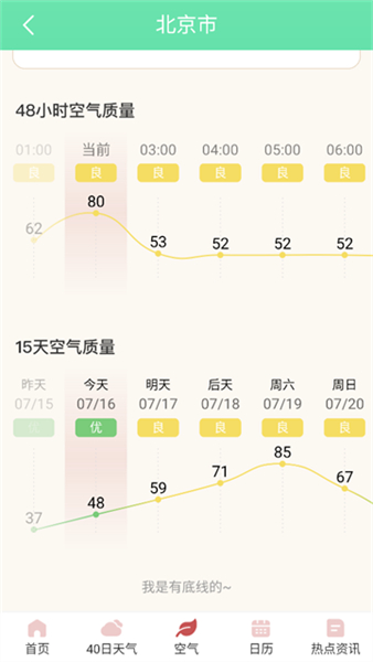 雨日天气预报手机版