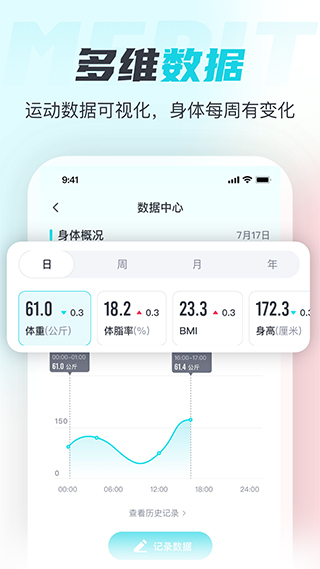 merit超燃脂app截图3