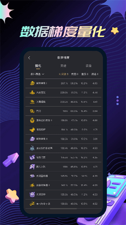 金铲铲助手app安卓版截图5