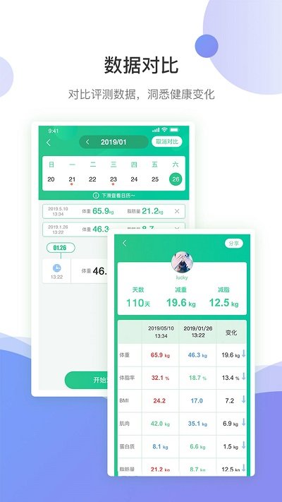 好体知体脂秤app截图3