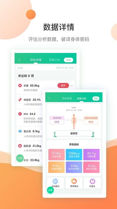 好体知体脂秤app截图2