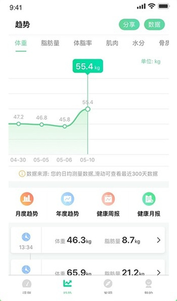 好体知体脂秤app