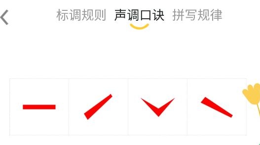 52拼音app