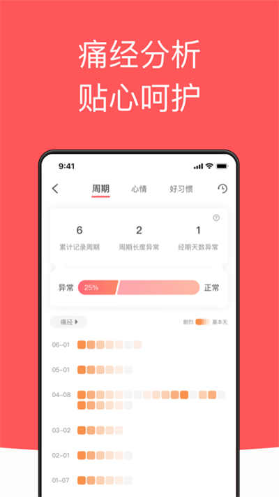 西柚大姨妈app截图4