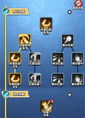 勇者联盟