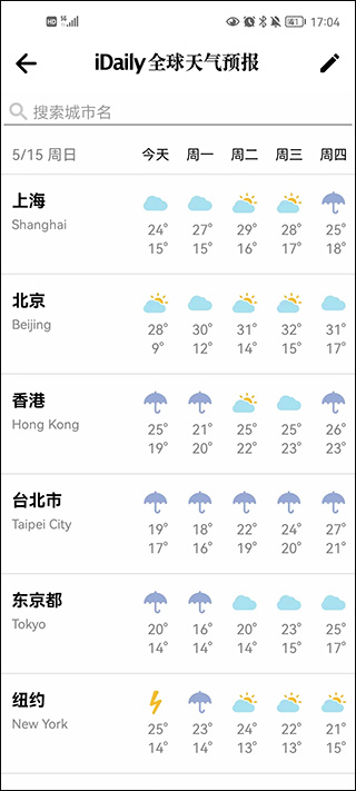 每日环球视野阅读app