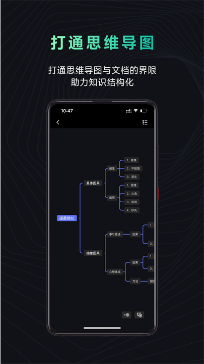 模型树笔记app截图1