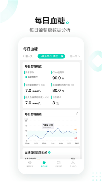 硅基动感安卓版截图1