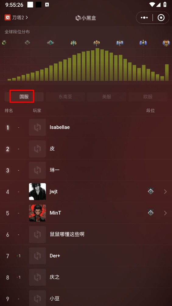 dota2max