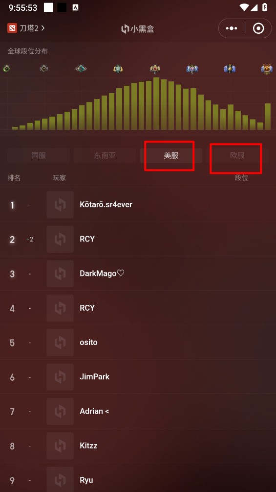 dota2max