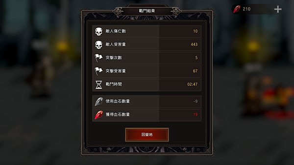 国王之血防御