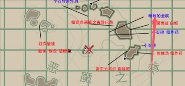 渔帆暗涌中文版