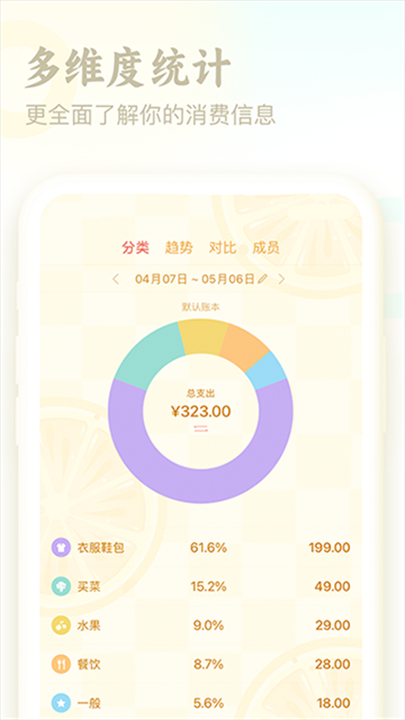 口袋记账安卓版截图2