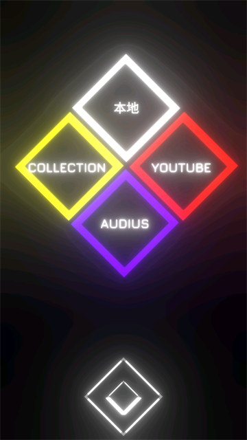音乐赛车手游截图1