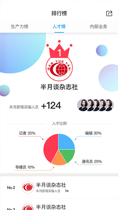 现场云企业版截图3