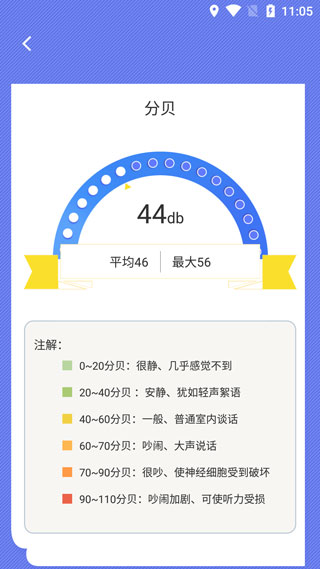 尺子测距仪下载