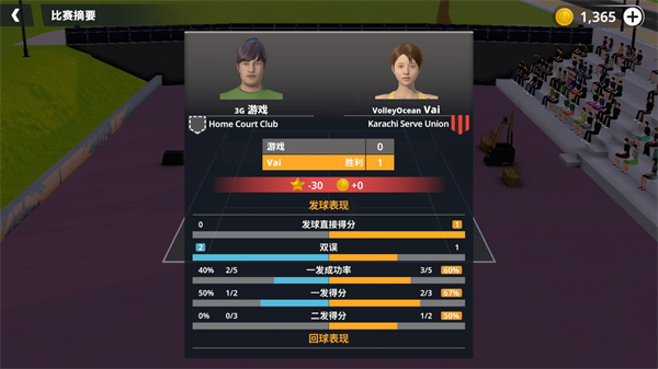 网球人生