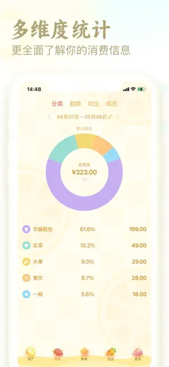 口袋记账最新版截图3