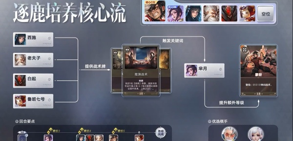 王者万象棋测试服