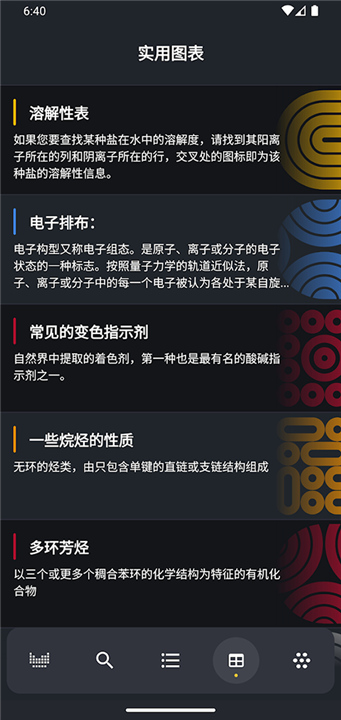 元素周期表App截图5