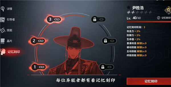 零始之门Erolabs