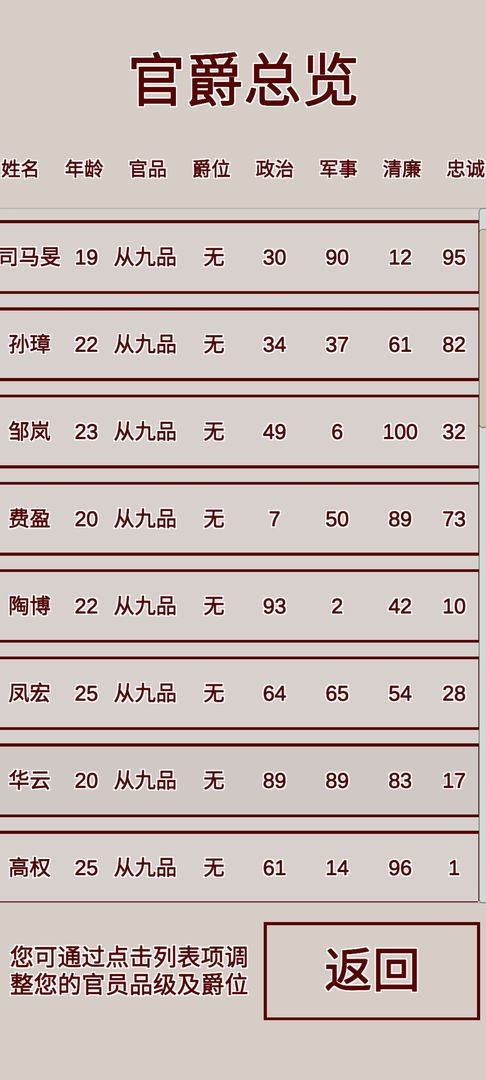 明朝人生养成记