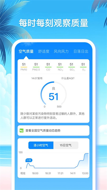 无忧天气原始版本截图1