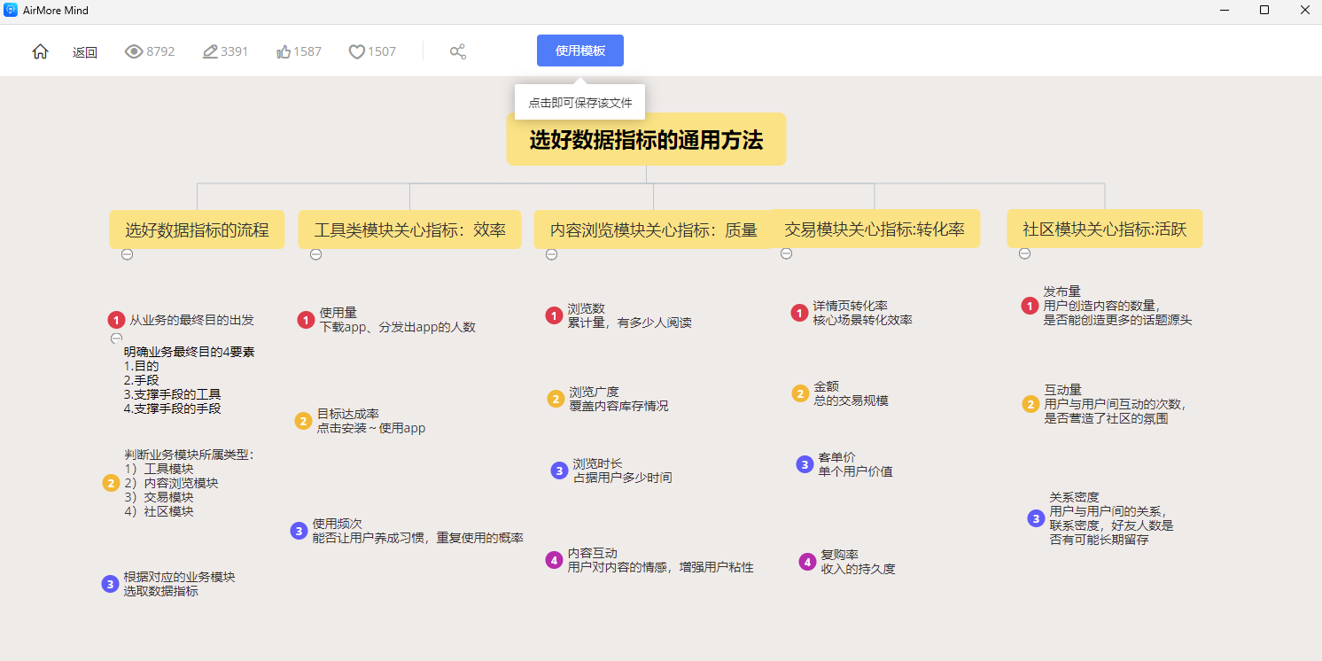 爱莫脑图截图3