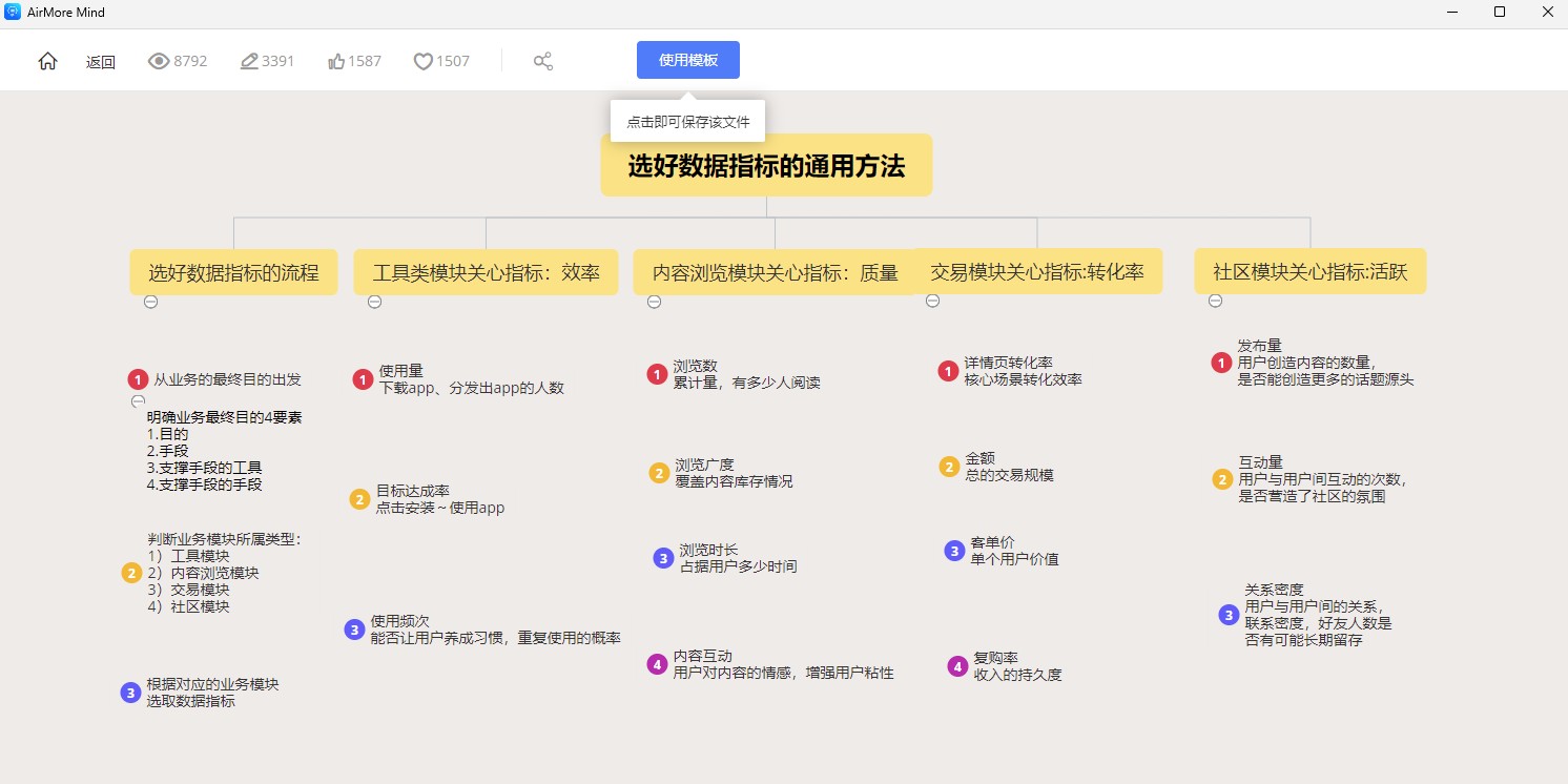 爱莫脑图