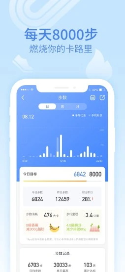 乐心健康手环截图3